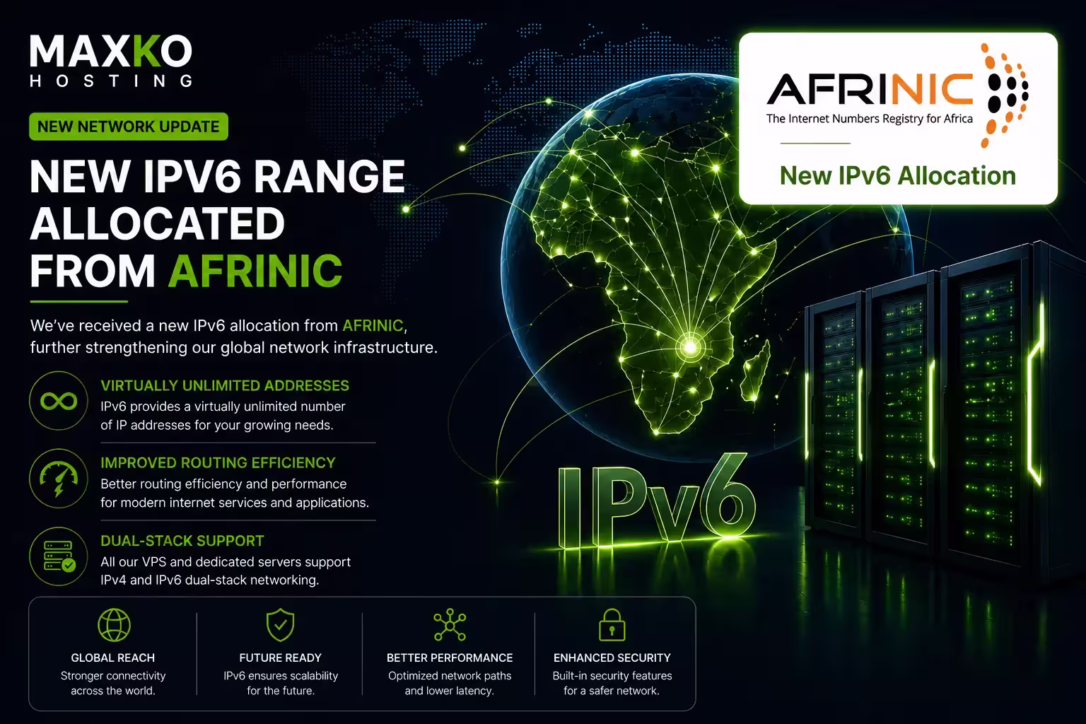 NEW IPV6 RANGE ALLOCATED FROM AFRINIC