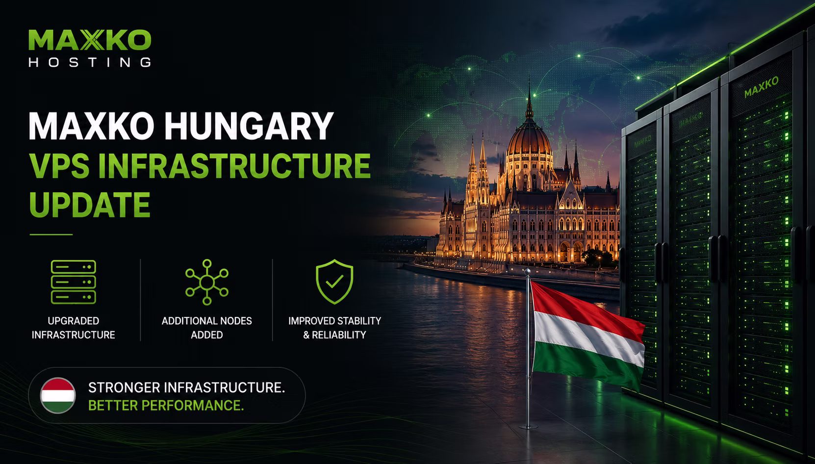 Ažuriranje MAXKO VPS infrastrukture u Mađarskoj